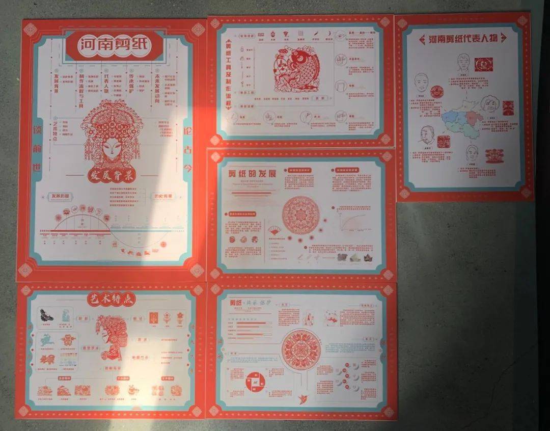 魅力剪纸河南非遗剪纸文化信息可视化设计