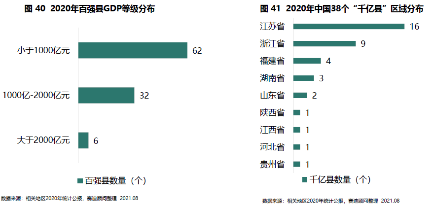 浙江省2000年各市GDP_浙江上半年各市GDP 6市超过2000亿 宁波今年有望跻身万亿俱乐部(2)