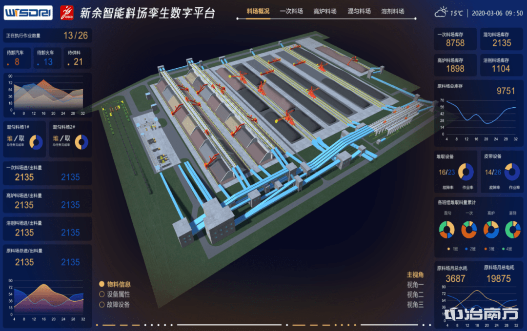 螺纹钢批发行业的最新趋势与应对策略