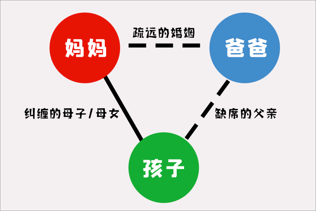 我有一个好爸爸简谱_我有一个好爸爸图片