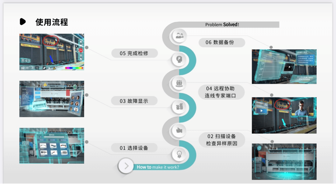 智能化|Plug and Play科技战“疫”，创新一线