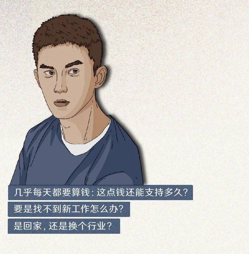 第一份|三年换了20份工作，到底什么适合我？