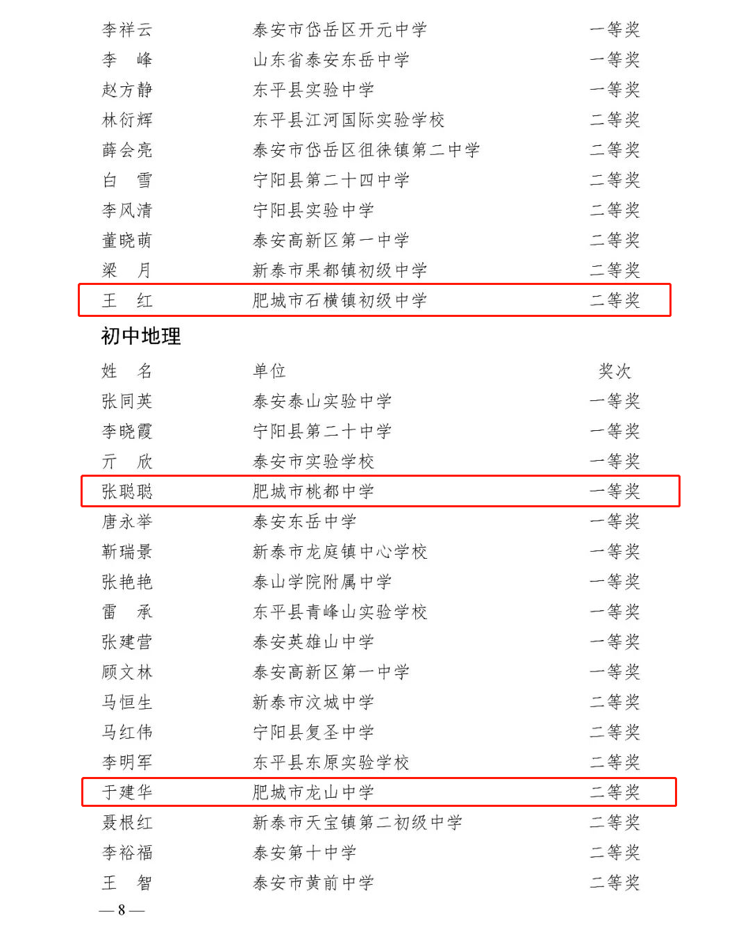 优质课评比流程 ec3c2d40dc634c2d9a85976b5c877d47.png