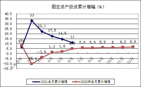 江苏省统计局各市gdp_2019年江苏省GDP总量 居民收入及消费水平分析 图(2)