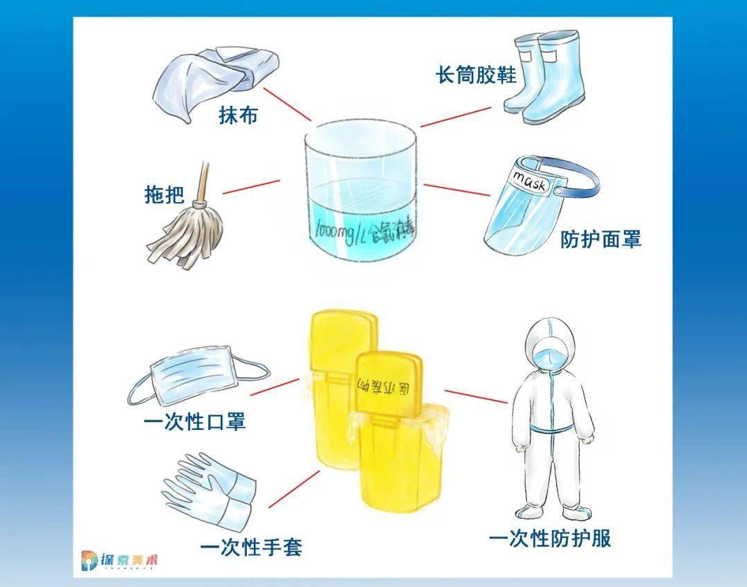 周迪|大写的“萌”！这样的“防疫守则”请给我来一打