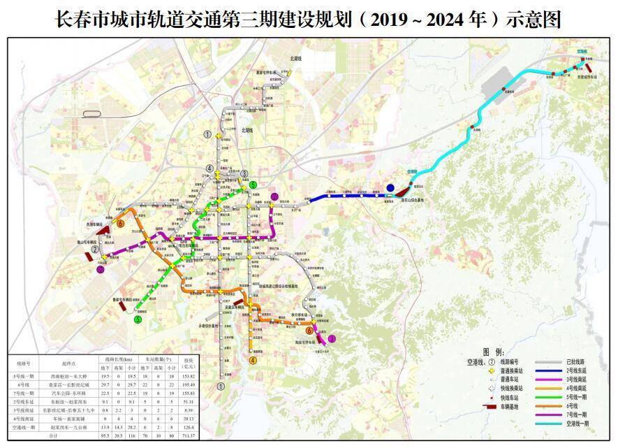 2025年长春市规划图图片