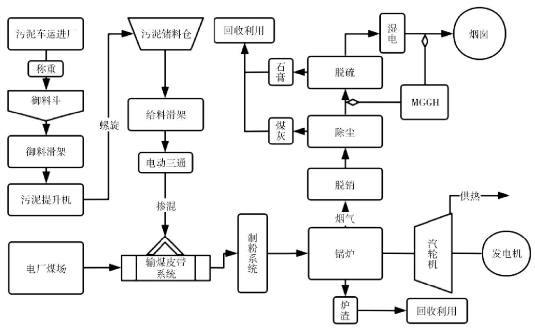 锅炉生产_热载体锅炉生产_生物质锅炉生产厂家