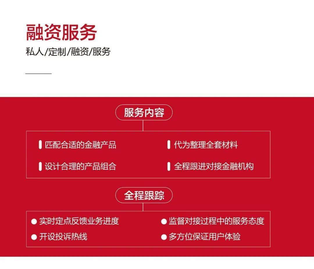 同安招聘信息_待遇优 同安区域急招金融业务经理 找工作的你不要错过(2)