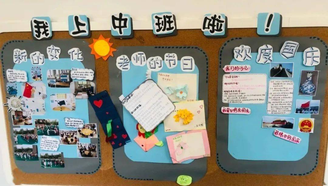 多图开学季大中小班主题墙可参考