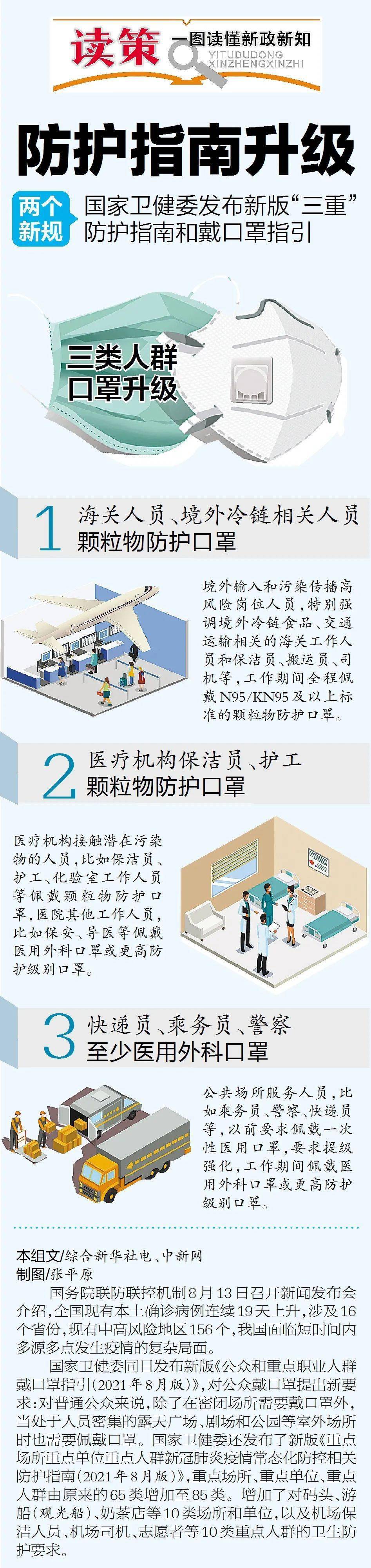 疫苗|8月15日厦门新冠疫苗接种点公布！最新防护指南速看→→