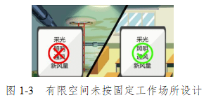 啥叫有限空间 2fa19be11ee7427fb827bc992237a4a7.png