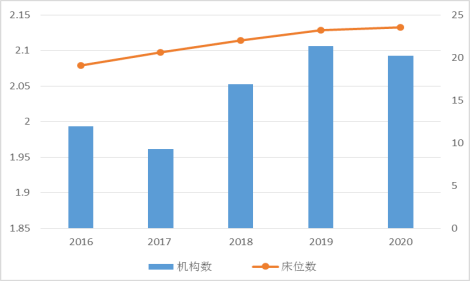 2020年人口出生率_2020年人口出生率暴跌,会给教培行业带来什么影响(3)