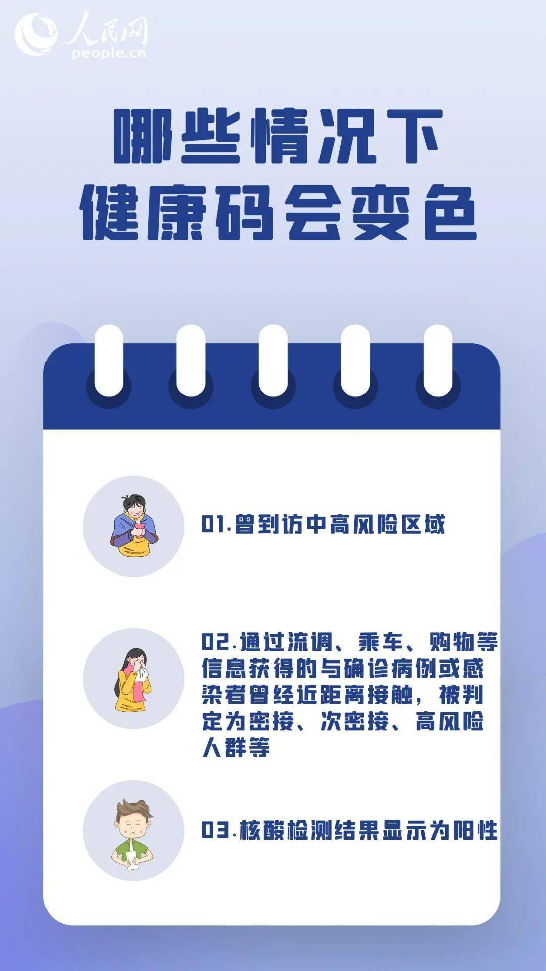 来源|注意，这些情况下健康码会突然变色