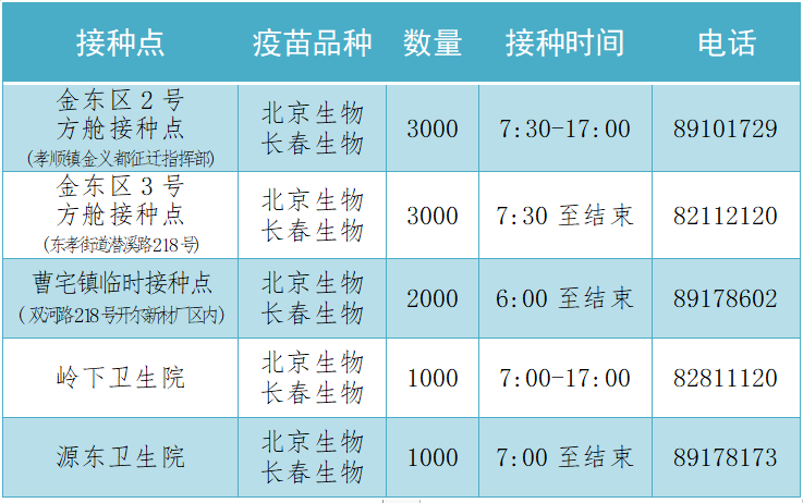 金华市金东区gdp怎么算_2018年金东区国民经济和社会发展统计公报