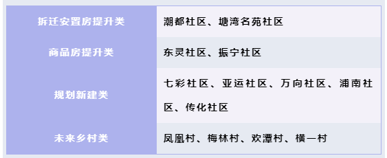 杭州哪里外来人口多_猜你想不到,杭州哪个街道常住人口最多?