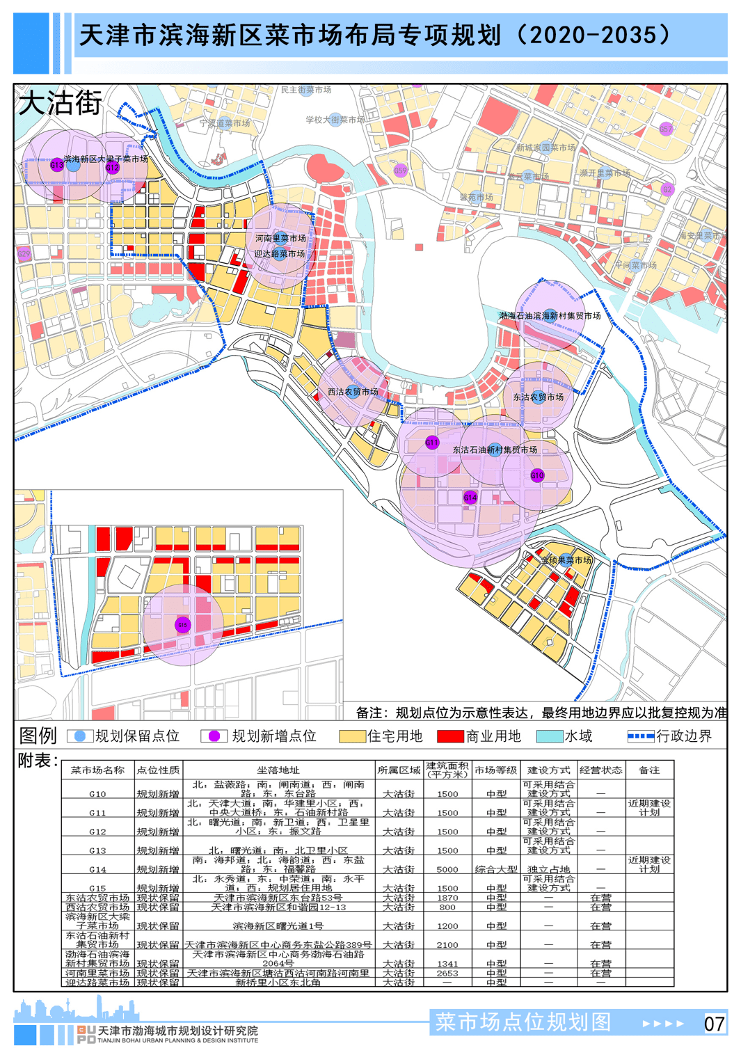 长安滨海新区详细规划图片