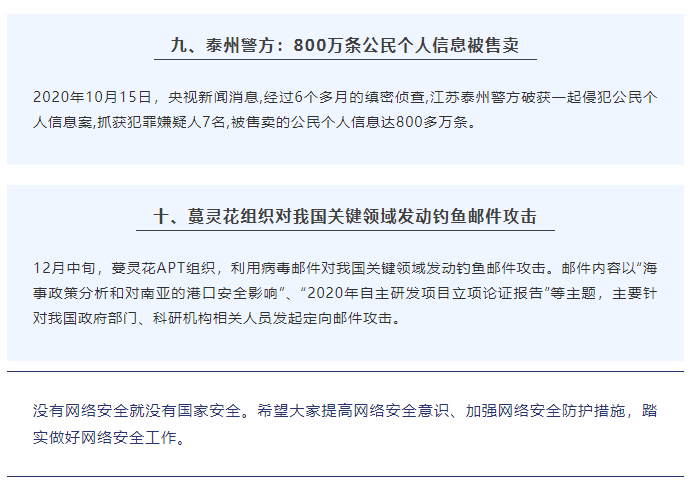 2020年中国十大网络安全事件