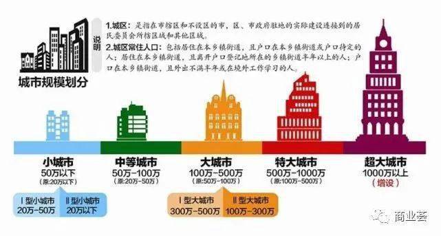 实有人口管理包括_实有人口信息自主申报 功能上线 申报全流程在此