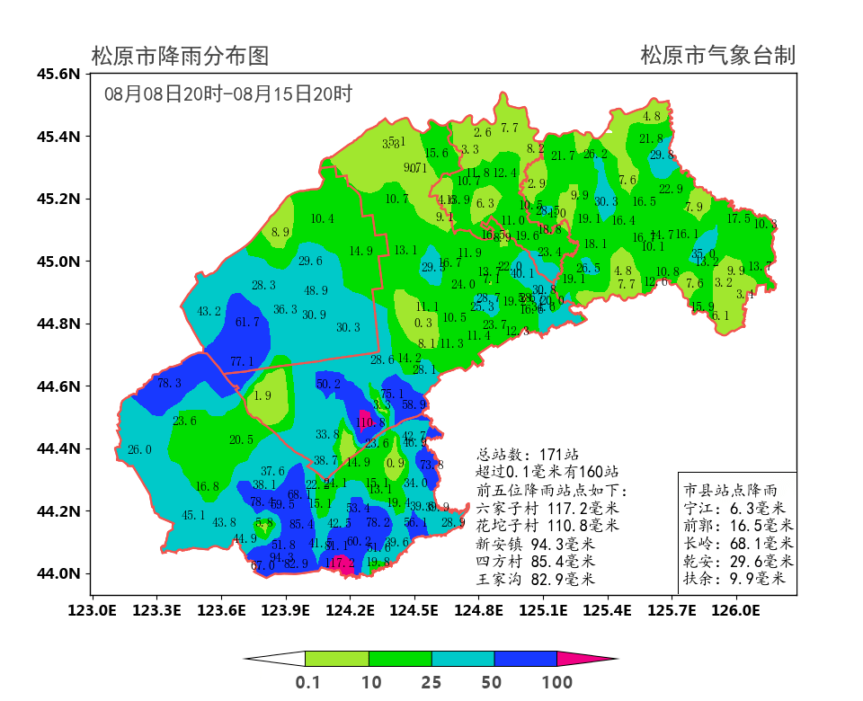 上周天气概况和本周天气预报 气温