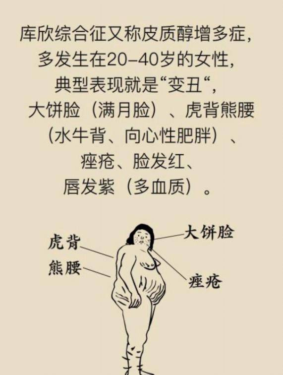 女子|25岁女子，突然变胖变丑！减肥健身也没用，原来是因为……