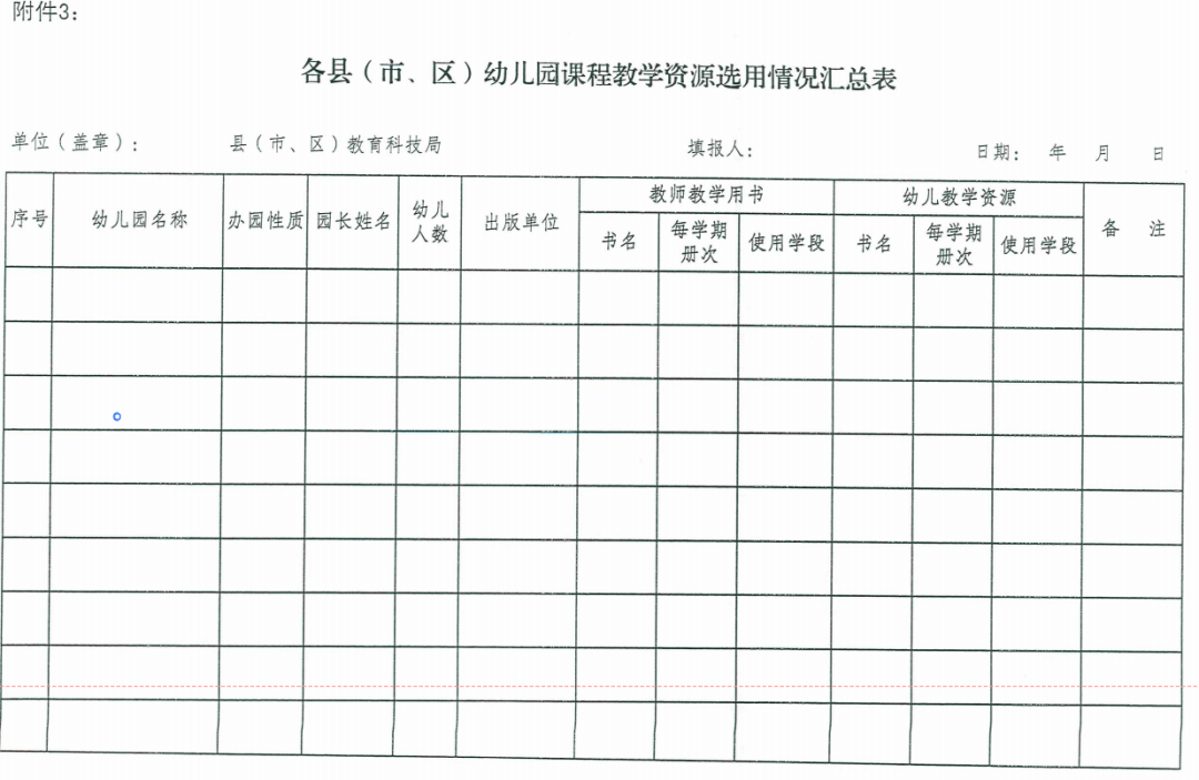 全市|?忻州市教育局最新通知！事关全市幼儿园......