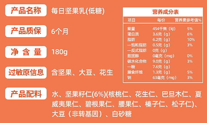 一口7种坚果香,无香精防腐剂,这袋坚果乳已承包我的早餐