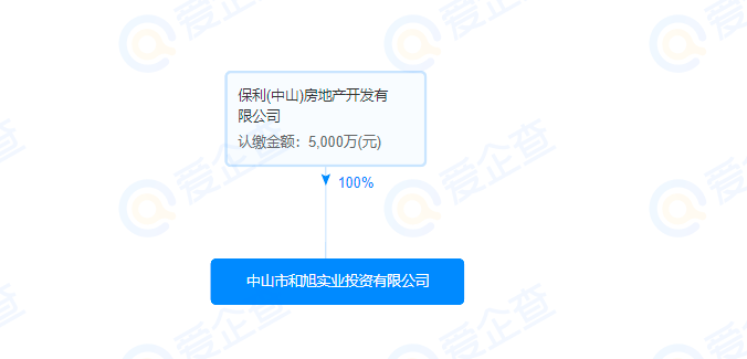 古镇镇gdp_江苏一水乡古镇,由1乡1镇合并而来,GDP达820亿,位居千强镇榜首