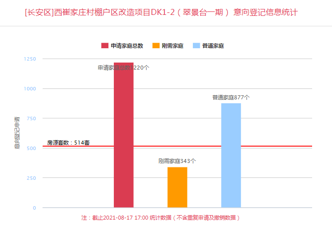 长安镇单位面积gdp_贺州GDP比不上东莞长安镇(2)