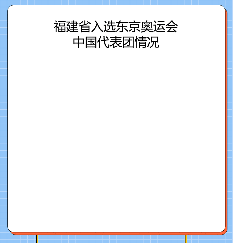 荣誉|东京奥运会，“数”不尽的福建精彩