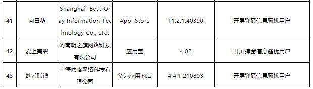 比达|工信部点名爱奇艺、微信、唯品会违规调用通信录和位置权限