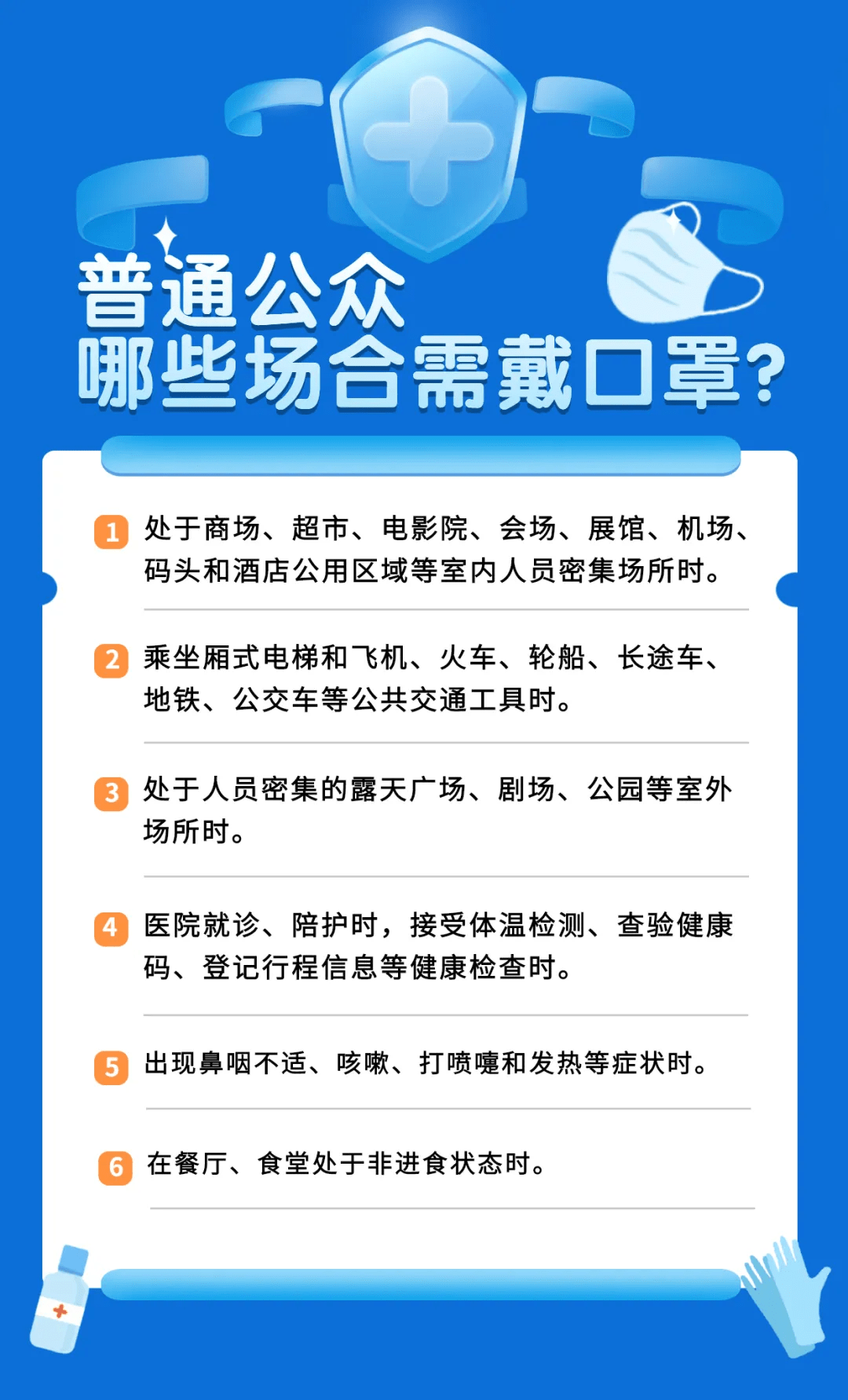 戴口罩有新要求,看图了解!