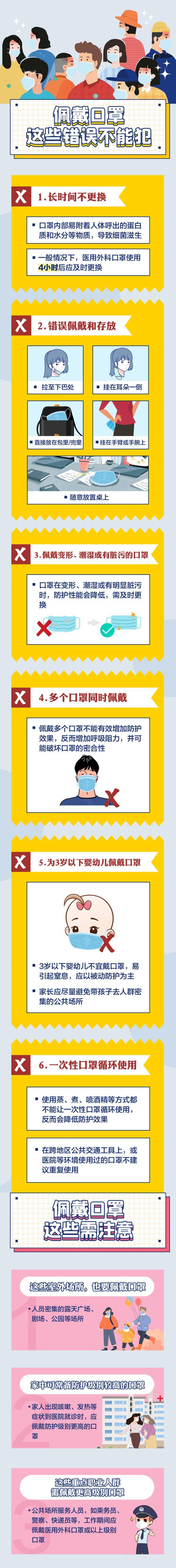 市民|新一轮疫情之下 这些重要细节你真做对了吗？不要让防控成果功亏一篑！