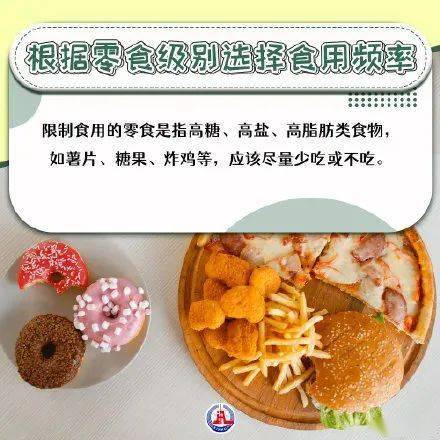 美国心脏协会|研究称：零食吃对了有助延长寿命