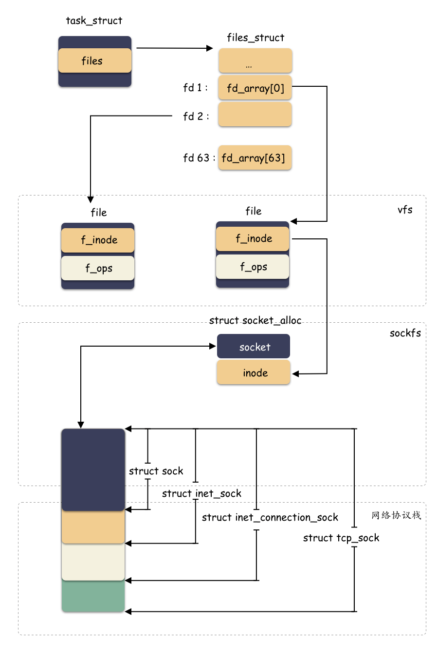 c18e96ffe10e44dcaa04eb8483fc5ddd.png