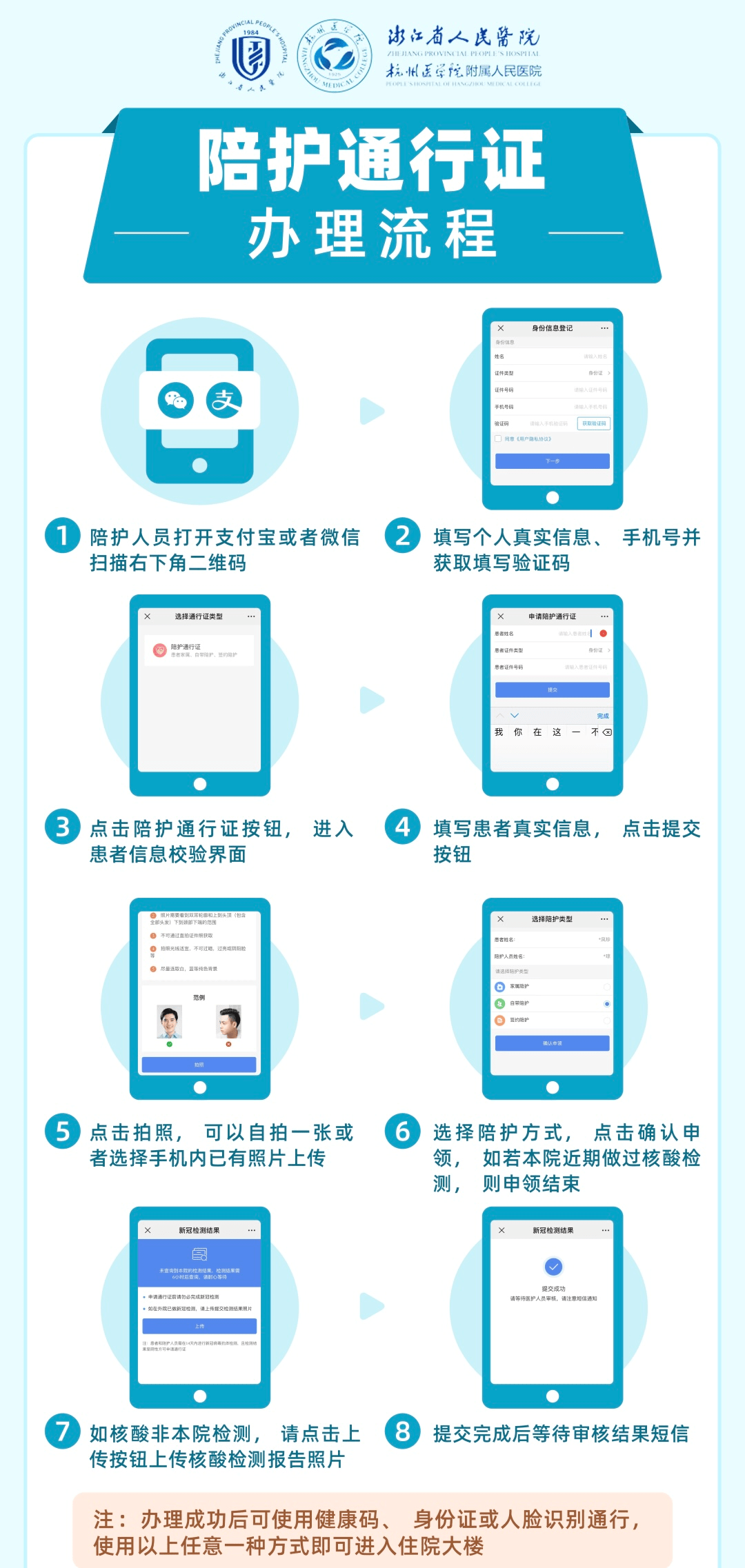 疫情|運用智能化手段，提升醫院疫情防控效率