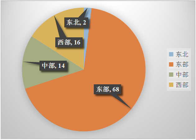 中国百强企业排行榜_2021年中国互联网行业经营现状及互联网百强企业排名:阿里巴巴连续...