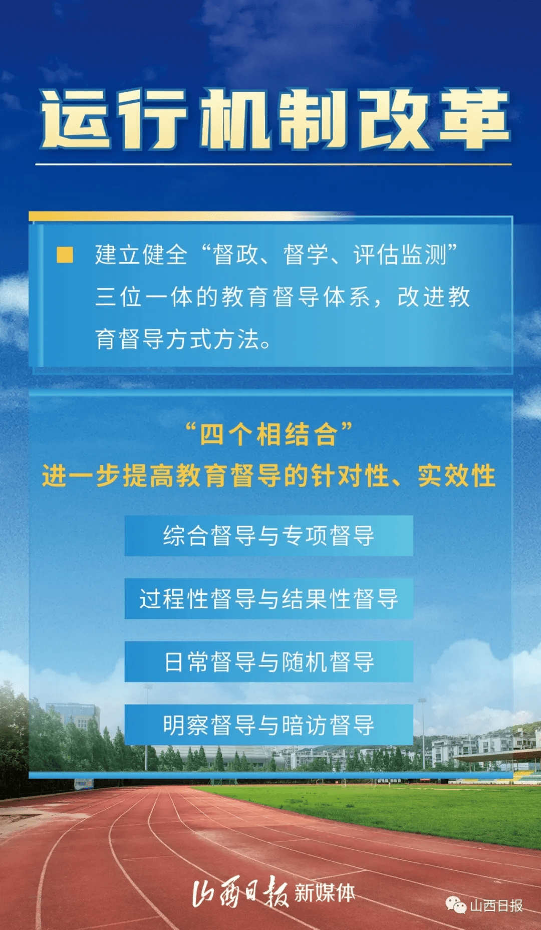 海报丨"利剑"出鞘!山西教育督导工作聚焦"五项改革"