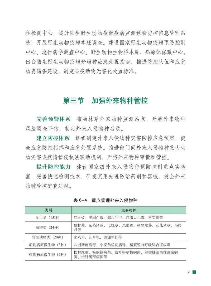 十四五规划纲要主要内容 f793ba25f12b4874b907b04e9f549bcc.jpeg