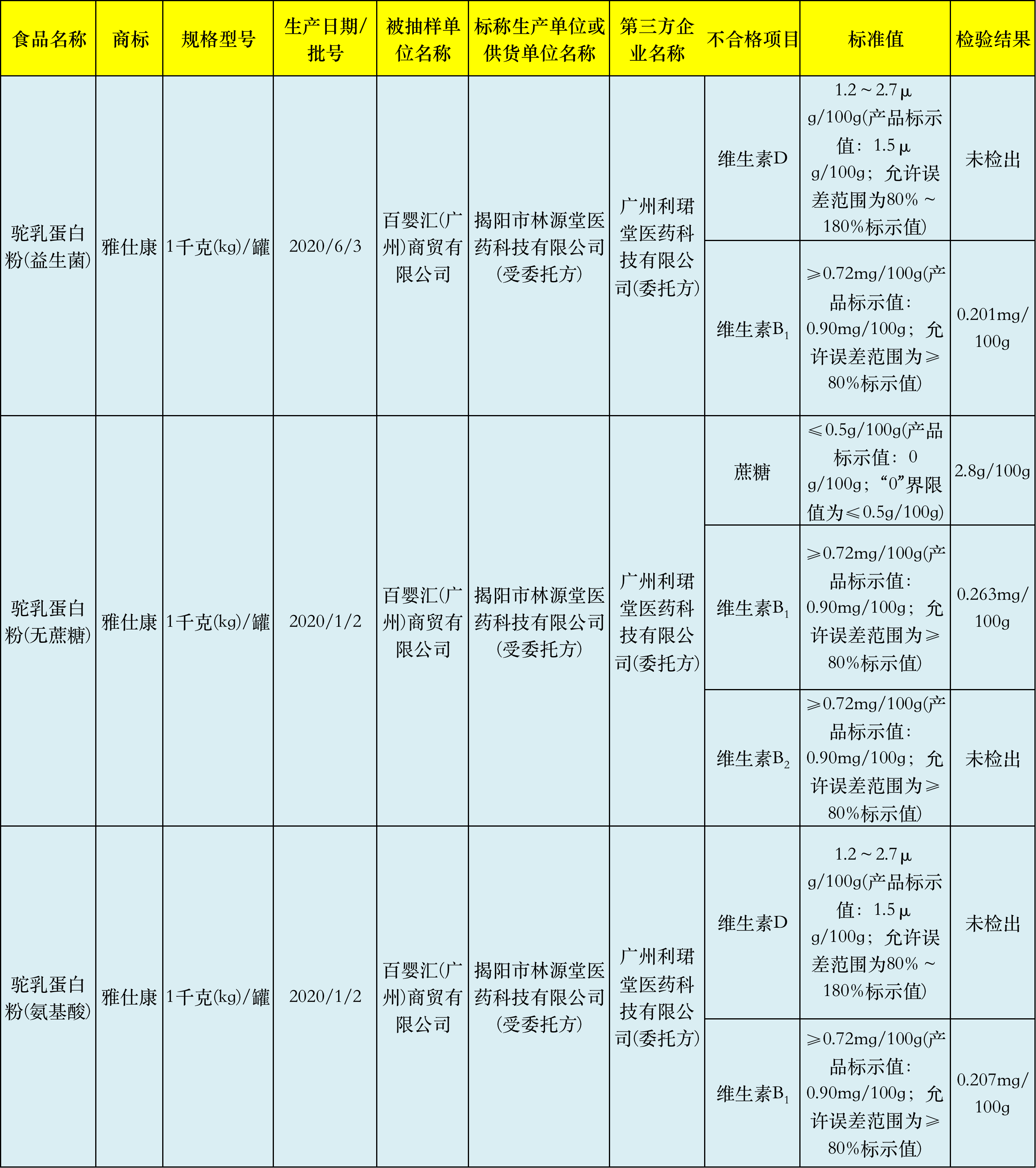055cb3641ead4e5aa27e3b033258134d.png
