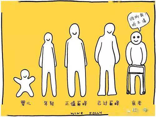 图片|你是葡萄酒怪咖吗?