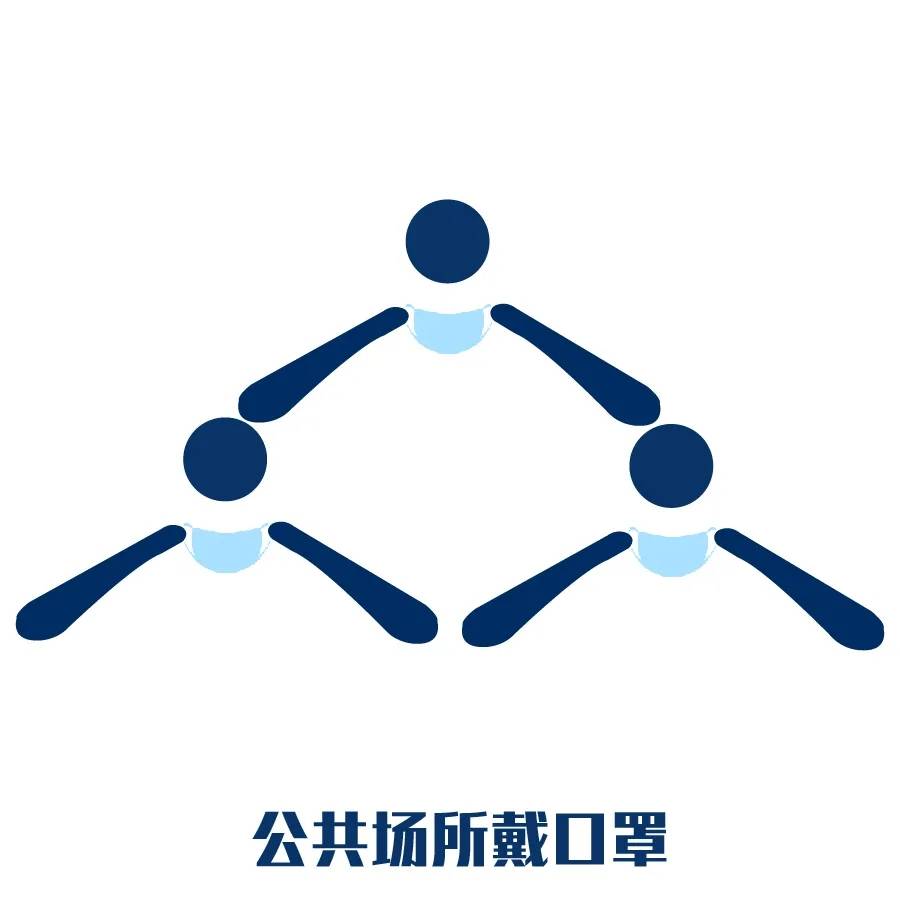 防疫|这可能是最好记的一版防疫指南