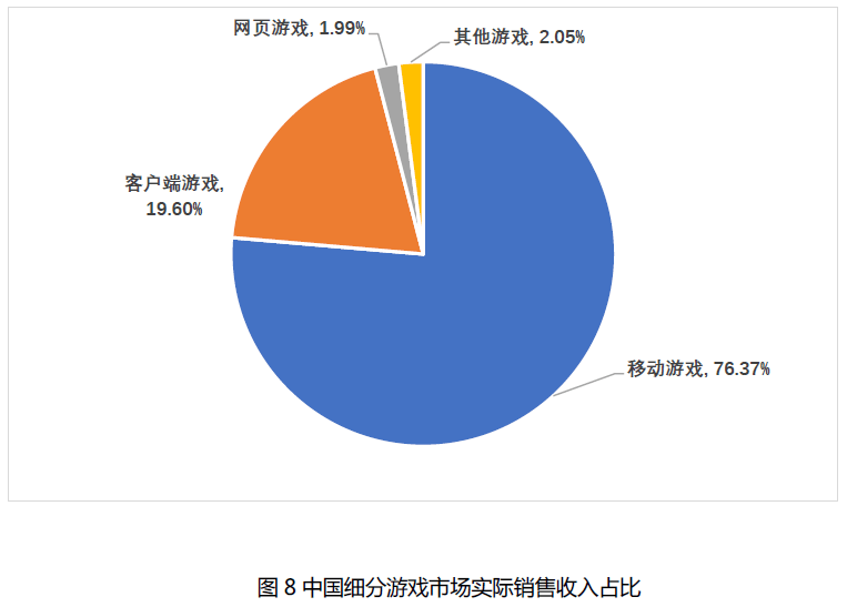 悟空|一年过去了，《黑神话：悟空》交出了它的进度报告