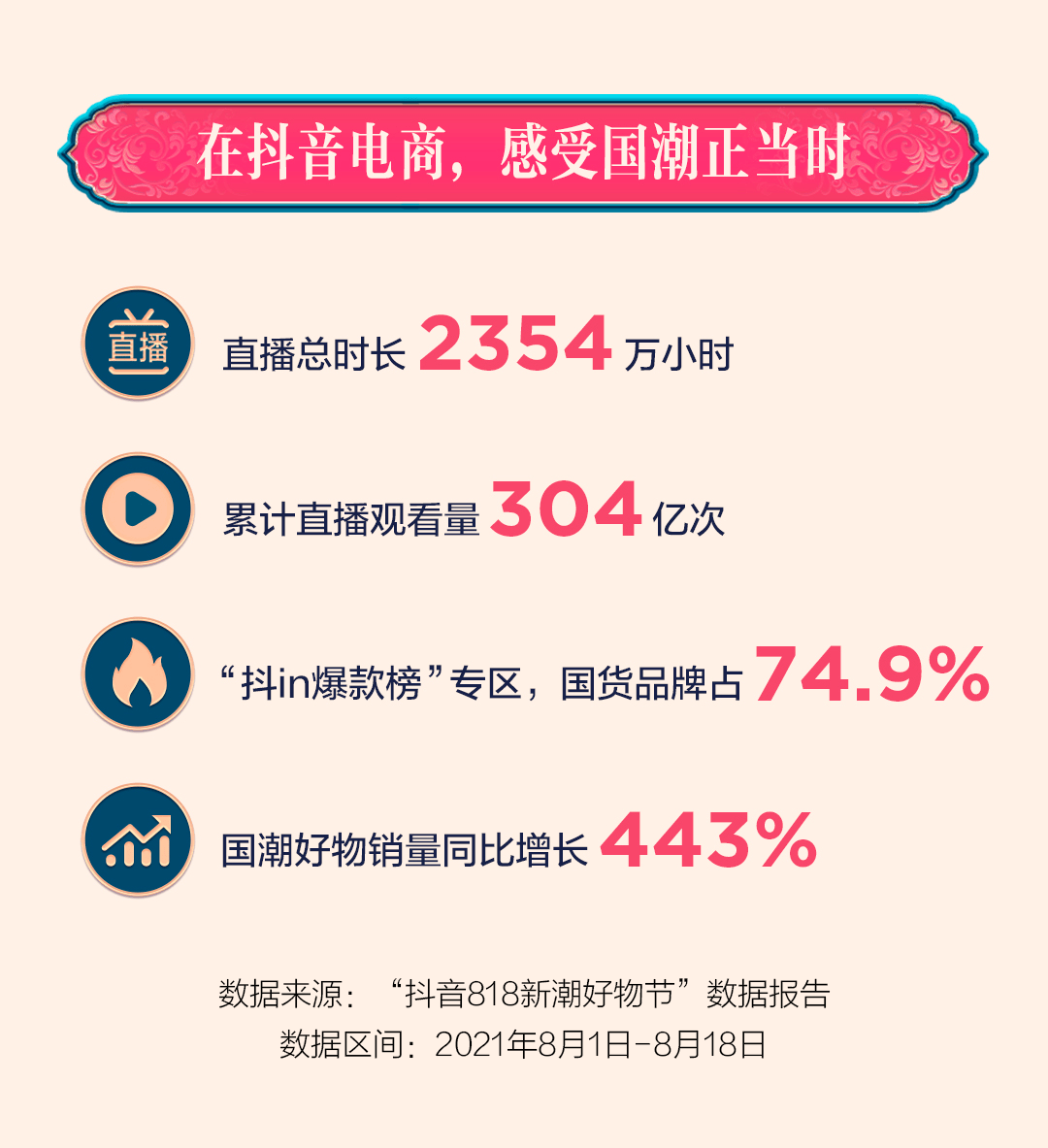 af0524a1a24740babf437303cbae81f5.png