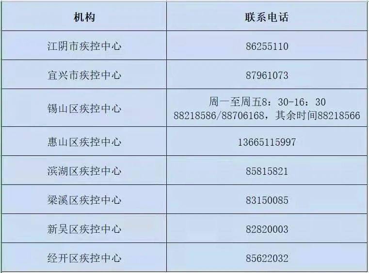 关于枣庄市发现2例新冠肺炎确诊病例的通报「枣庄一共多少新冠」