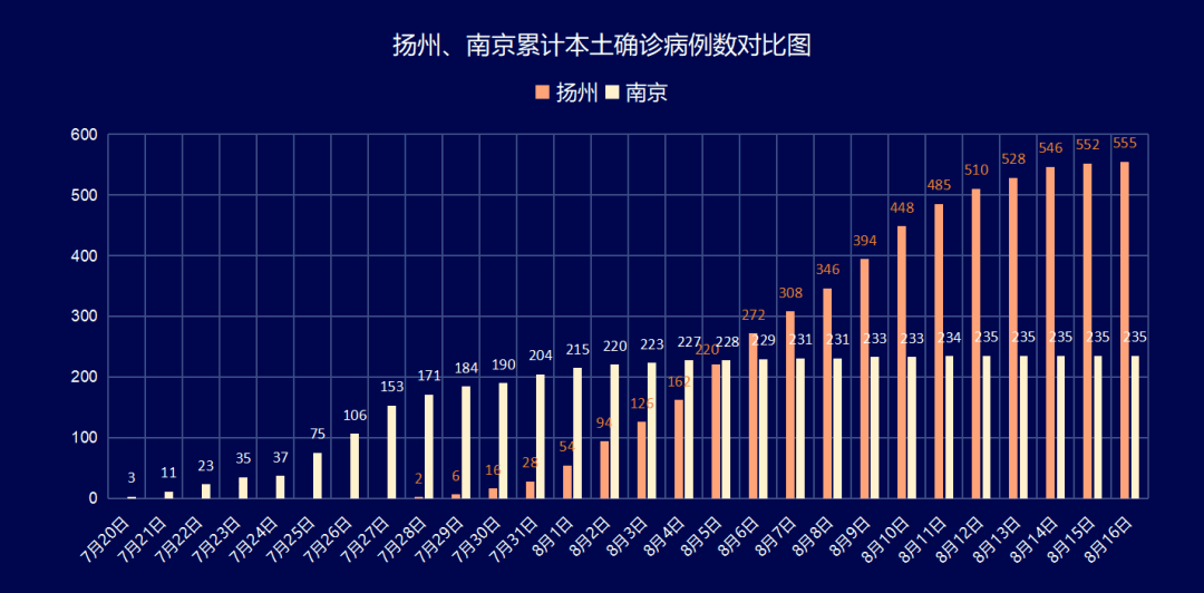 张夜人口_生二孩三孩,给4万购房补贴 生育购房补贴第一城来了(2)