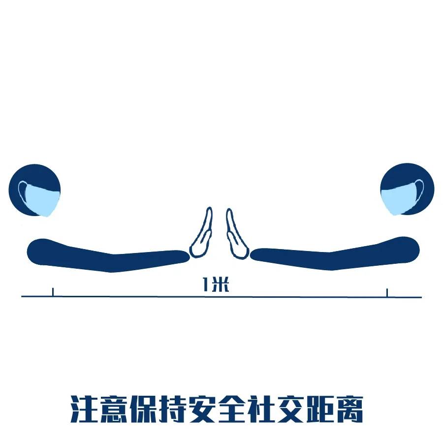 防疫|这可能是最好记的一版防疫指南