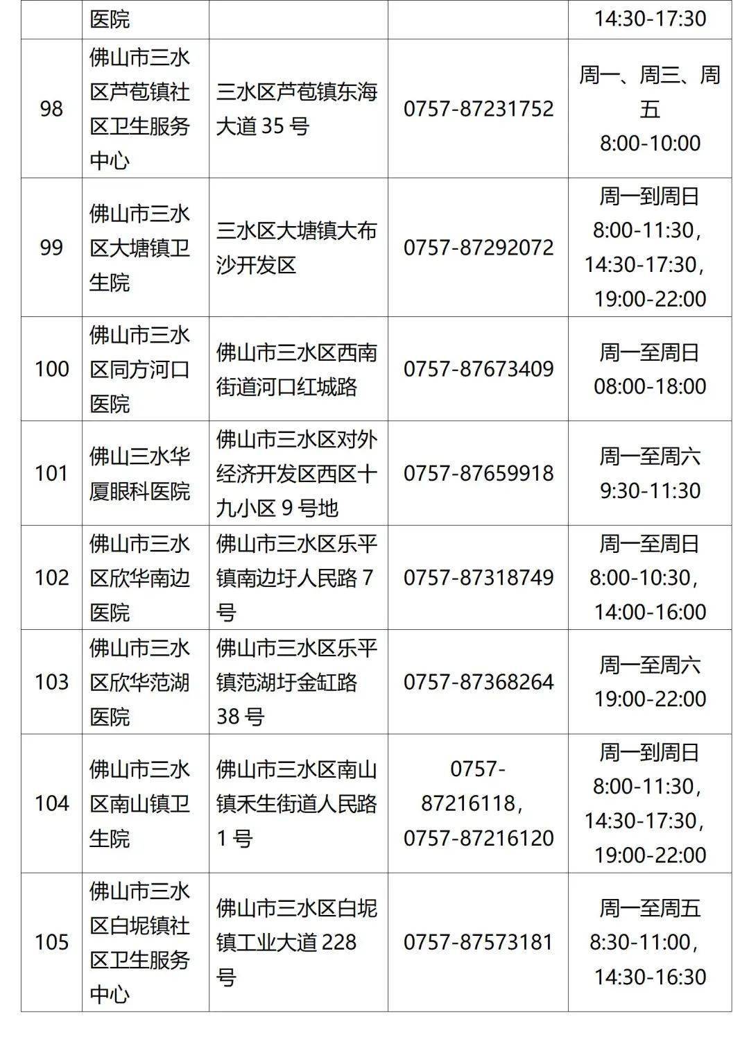 檢測|佛山疾控提醒：這些人員請主動報備，盡快進行核酸檢測