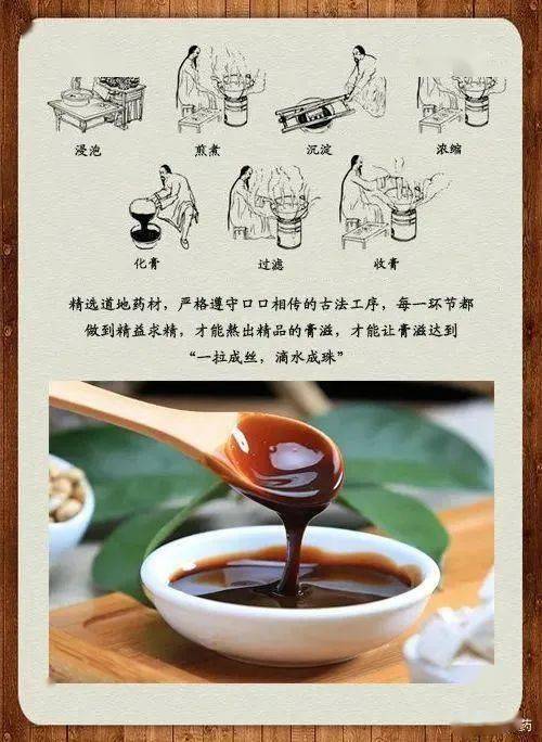 中医膏方历史悠久,很多人认为膏方是调理身体,进补用的.