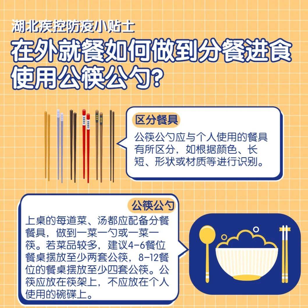 在外就餐如何分餐进食、使用公筷公勺?_工作