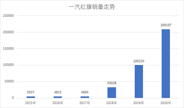 7s人口红是什么牌子_什么是7S的管理知识(3)